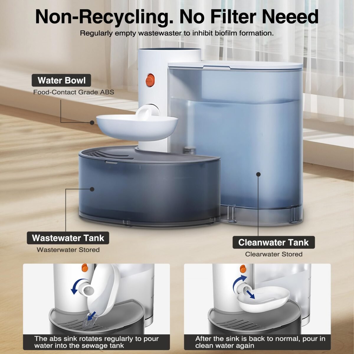 PetGravity Water Fountain