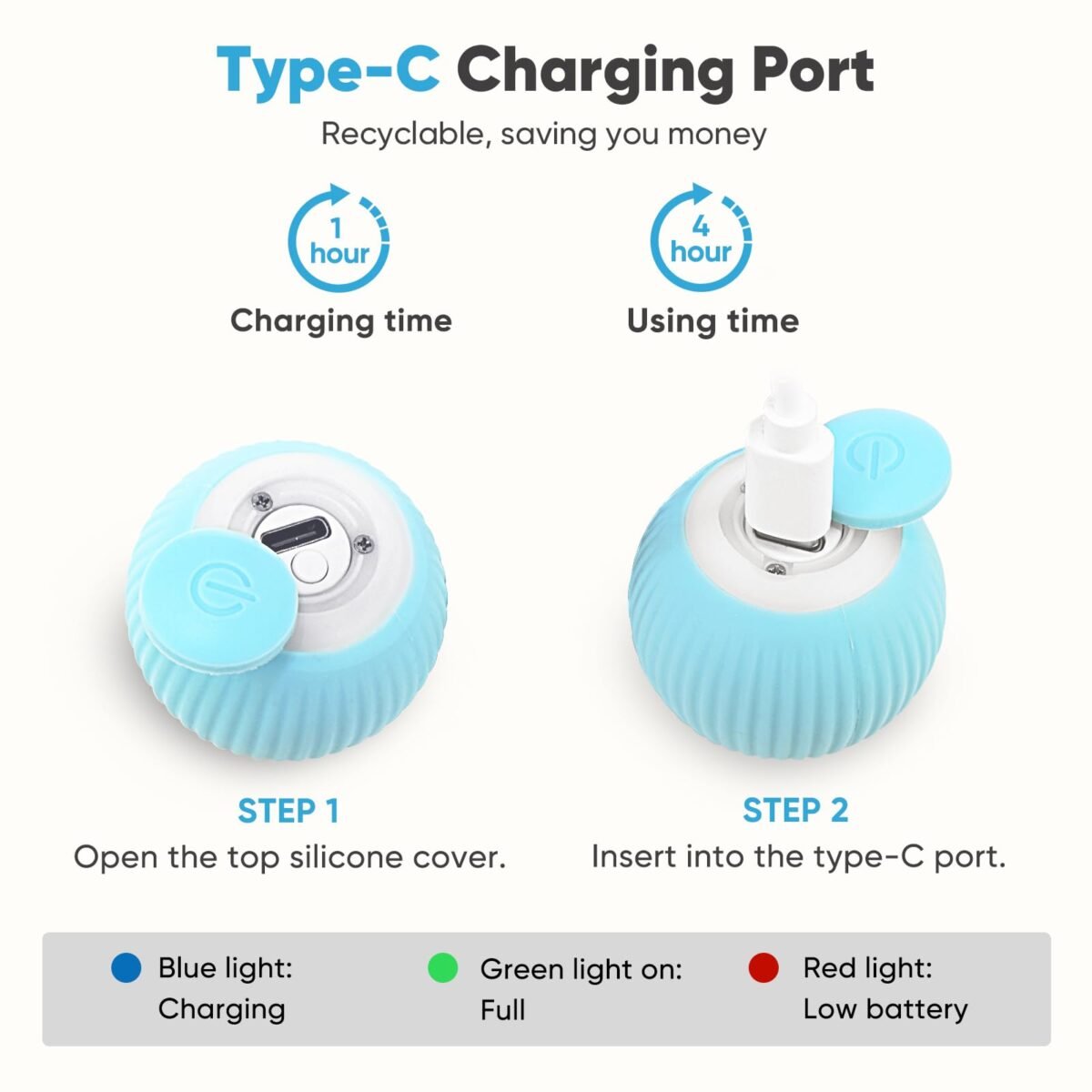 PetGravity Smart Rotating Ball - Type-C Charging Port Instructions